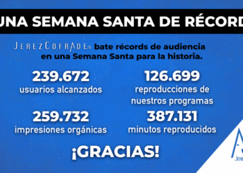 Audiencia Semana Santa JC